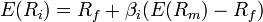 CAPM Formula